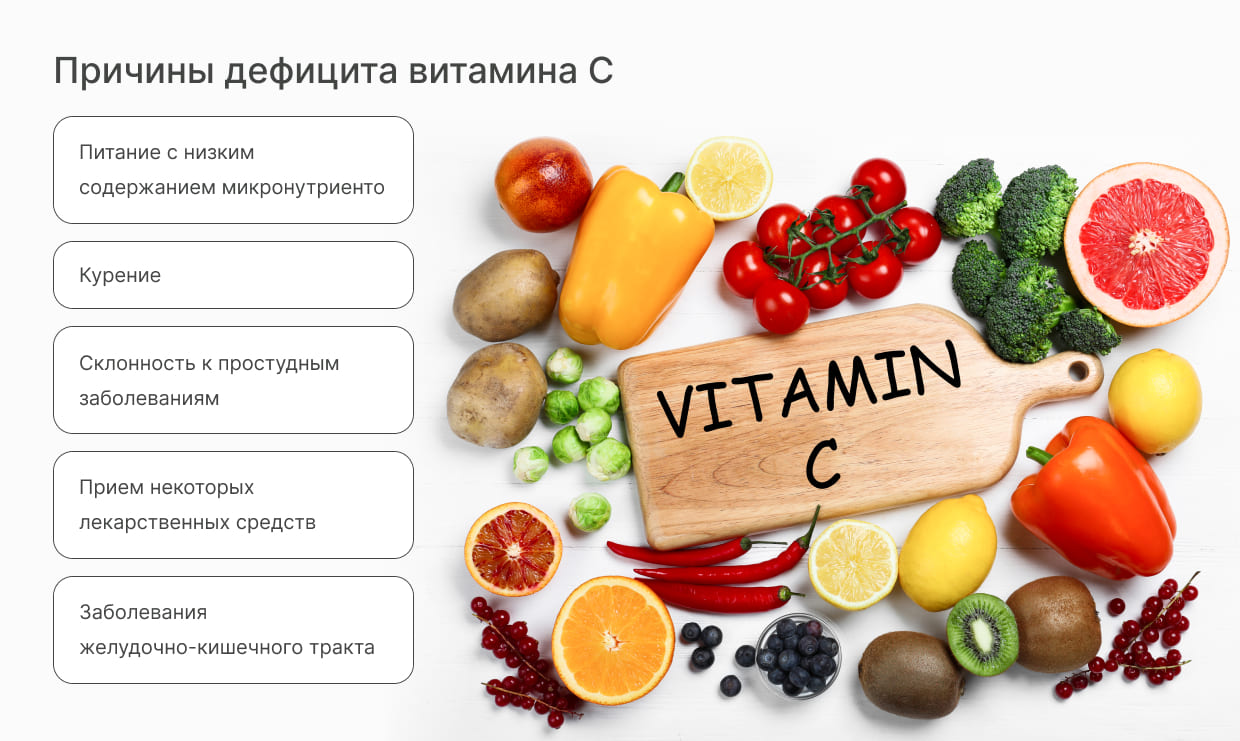 Причины нехватки витамина С